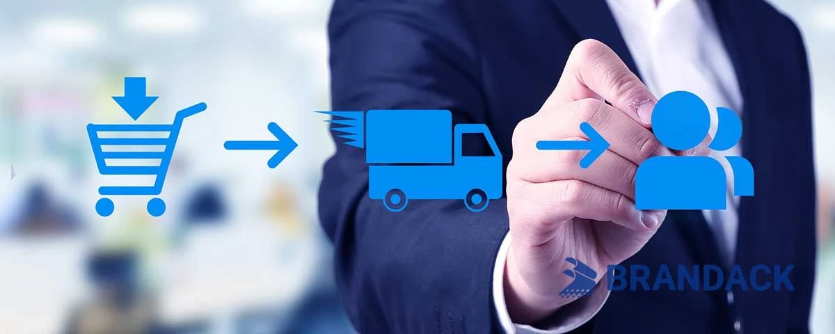 Comment passer une commande ?